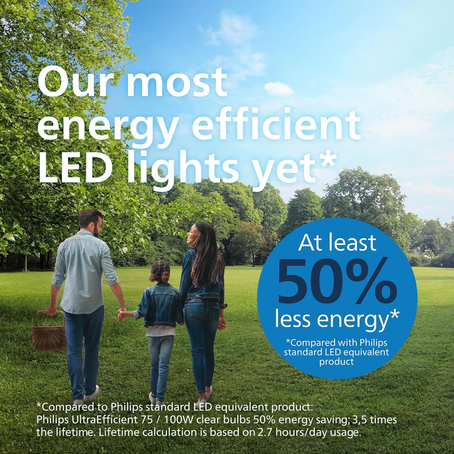 مصباح فيليبس LED فائق الكفاءة  - مراجعة Philips Bulb Led Classic وسعره